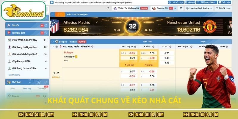 Khái quát chung về kèo nhà cái
