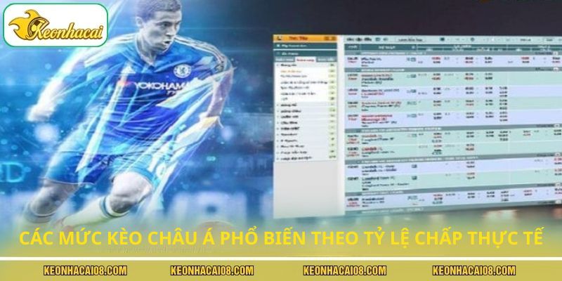 Các mức kèo châu Á phổ biến theo tỷ lệ chấp thực tế